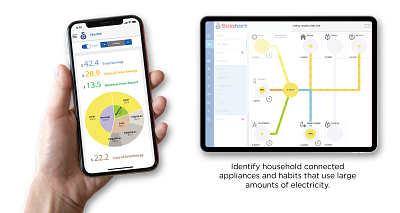 Solahart Home Energy Management System 1