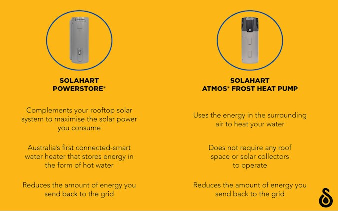 solahart powerstore vs heat pump comparison